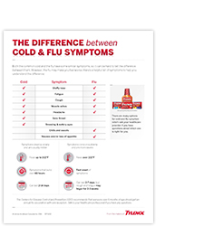 Difference between cold vs flu resources