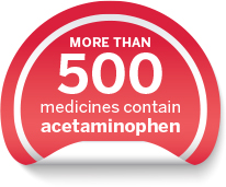 Acetaminophen label