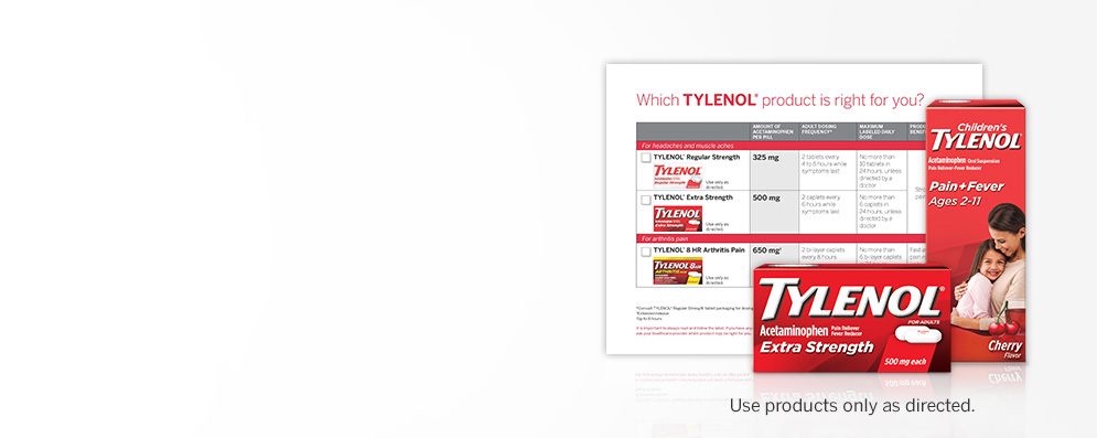 Which TYLENOL® product is right for you?