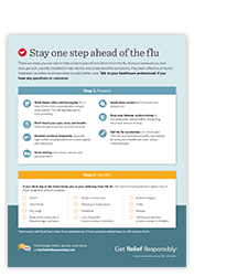 Flu Checklist